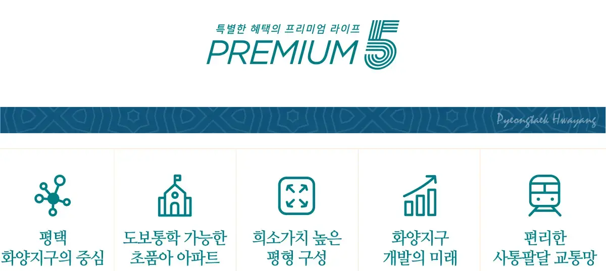 평택 화양지구 프리미엄